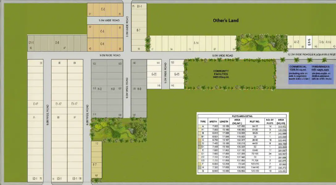 Ireo Corridors Master Plan Sector 59A Golf Course Extension Road Gurgaon