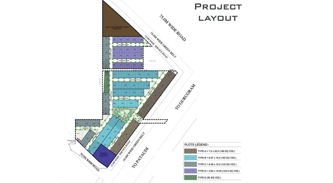 Pataudi One Master Plan