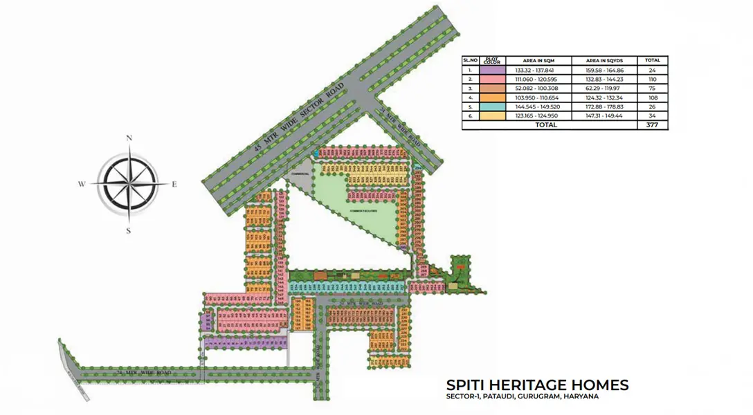 Spiti Heritage Homes Master Plan